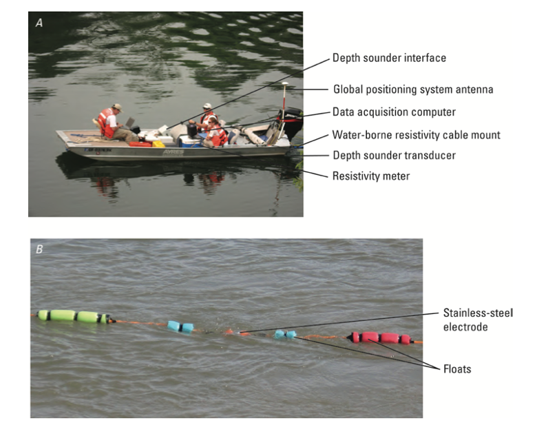 Figure 4. Waterborne survey example: A, the boat with the resistivity and auxiliary equipment, and B, the cables with electrodes and floats (Ball, L., and A. Teeple, 2013).