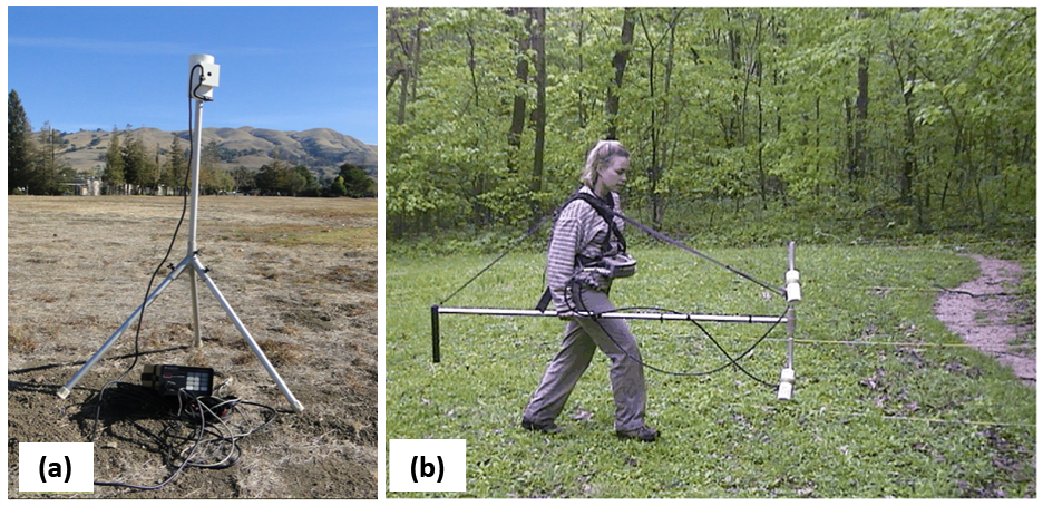 Figure 4. Examples of magnetometers used in magnetic ground surveys: (a) a proton precession magnetometer. (Geomatrix Earth Science LTD used with permission) and (b) an optically pumped magnetometer (J. Ursic, EPA Region 5).