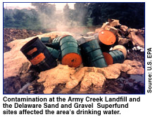 Army Creek Landfill site Before