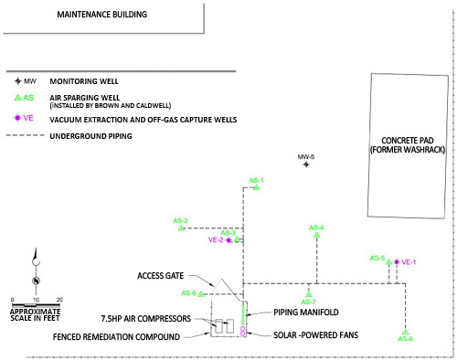 Rainbow Valley Citrus Maintenance Yard Facility Remediation Schematic