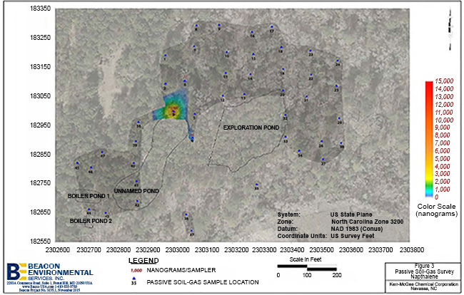 Kerr-McGee Navassa Superfund Site Soil Gas Survey