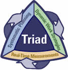 Triad approach