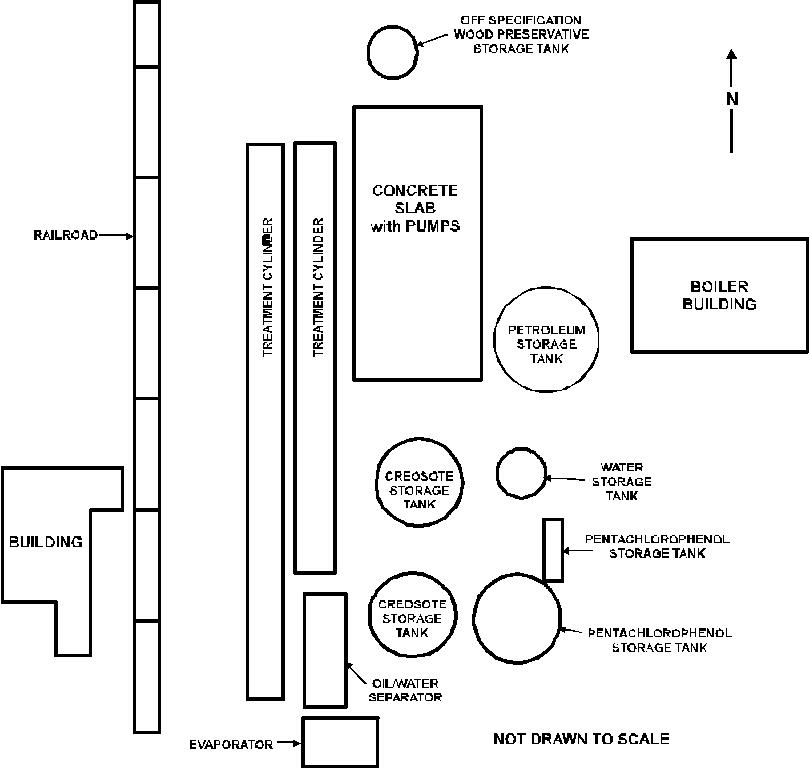 Figure 2. Site Layout