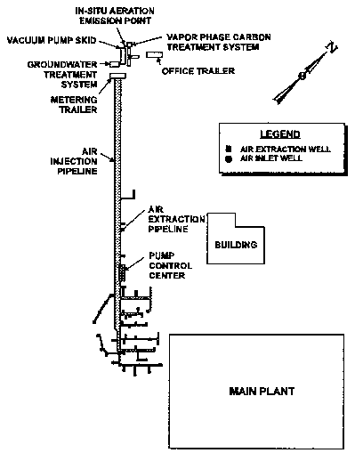 Figure 5. SVE System Equipment Location Plan