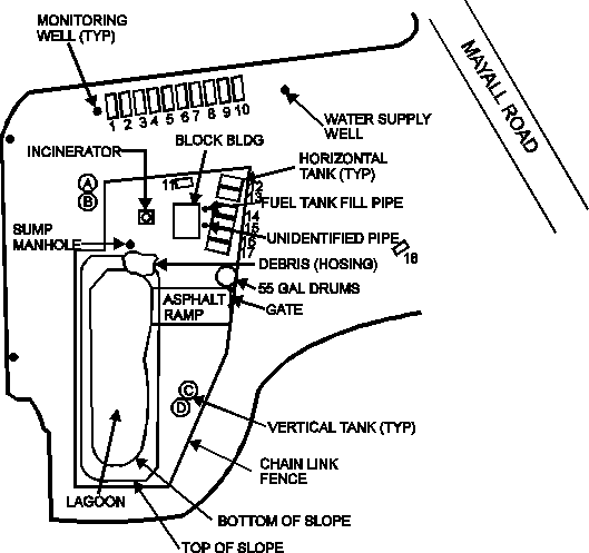 Figure 2. McKin Site Plan, Gray, Maine