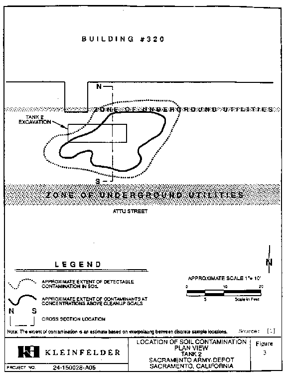 Figure 3. Soil Contamination - Plan View