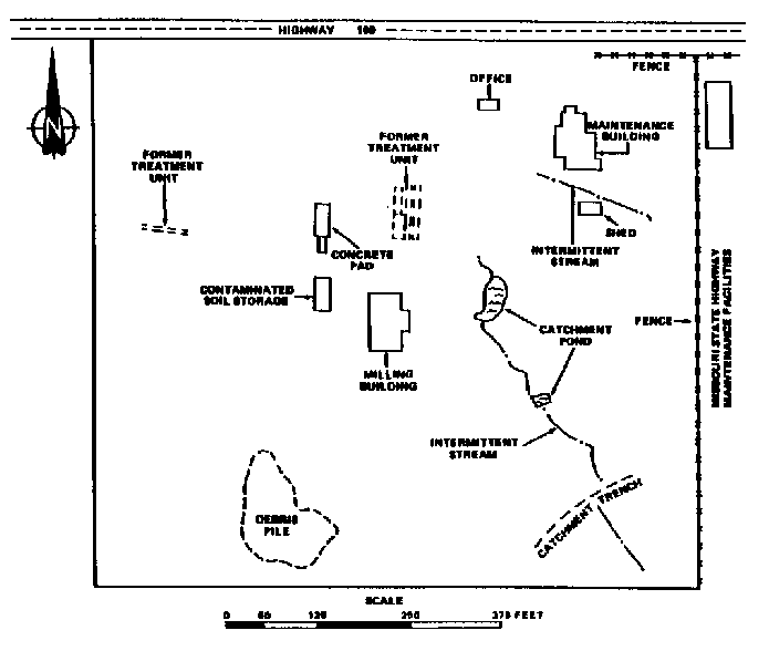 Figure 2. Plan View of SLC Site