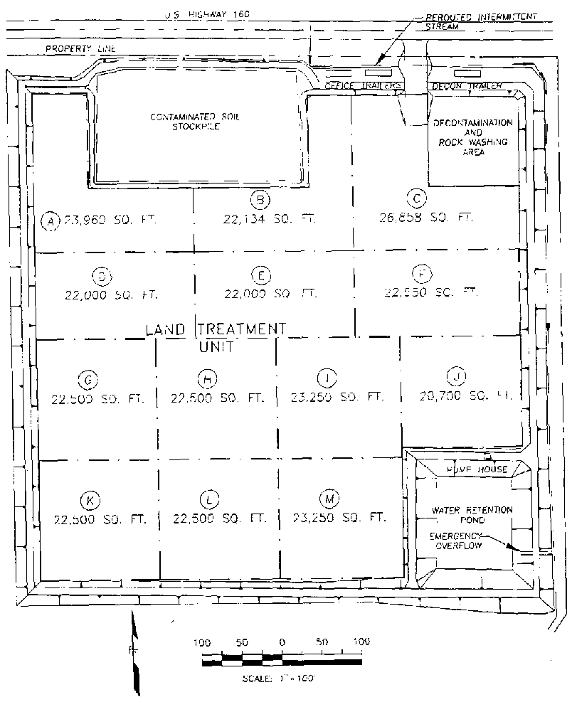 Figure 5. Sampling Locations