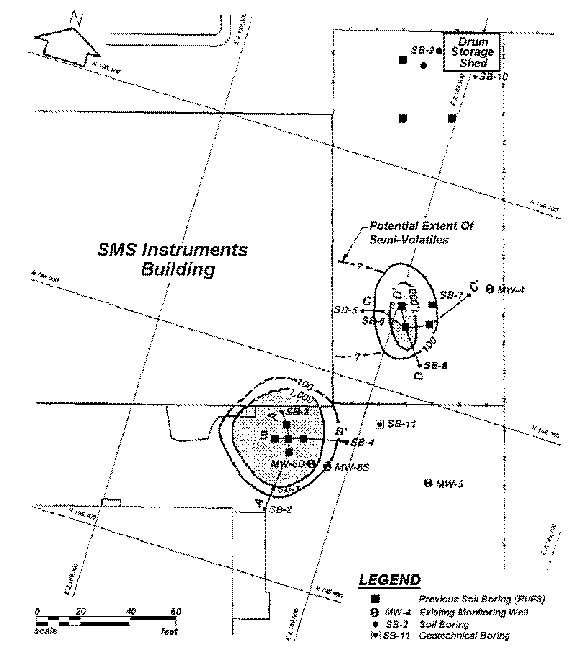 Figure 3. VOCs in Unsaturated Soils