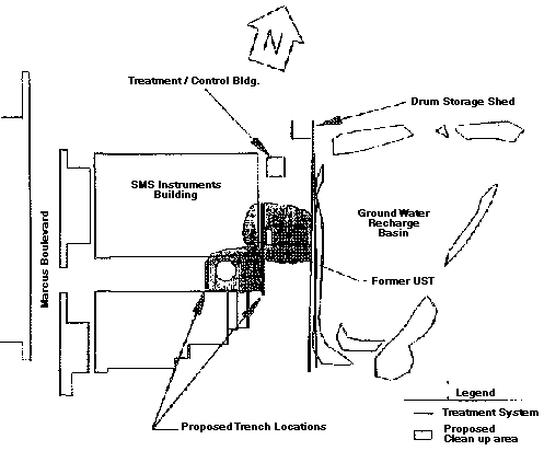 Figure 5. Trench Locations