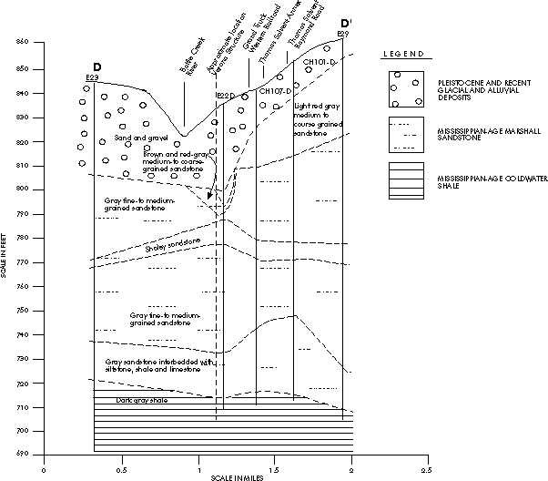 Figure 6. Geologic Cross-Section D-D'