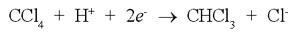 carbon tetrachloride reduction by Fe0