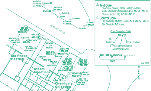 Figure 5. A total of 266 core samples were collected for microbial analysis in the three demonstration areas and from site control locations at Cape Canaveral Air Station.