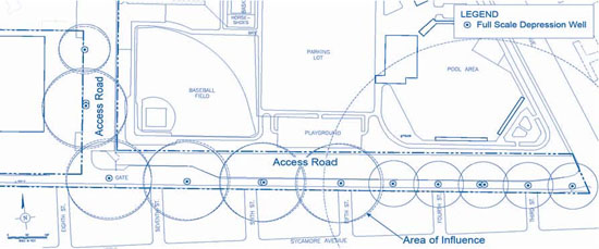 Figure 3. Vacuum monitoring wells and depressurization wells of the SVE system line the Plant 24 access road along the southern and western boundaries of Bethpage Commuity Park.