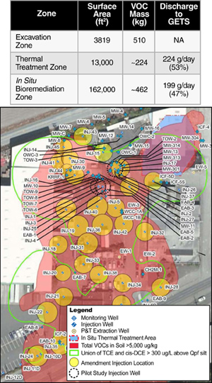 Analytical mapping imagery depicting contaminant mass distribution across the Well 12A site, which was used to define zones of excavation, thermal treatment, and in situ bioremediation