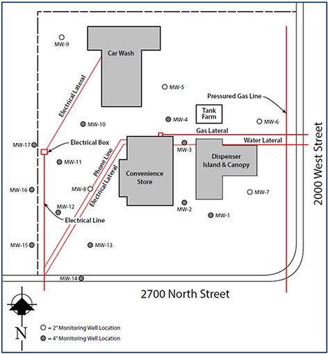 Monitoring well and utility line locations at the Hoagies Petro Mart V site.