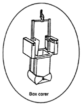 Figure 13. Box corer.