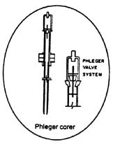 Figure 15. Phleger corer.