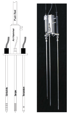Figure 24. Trident pore water sampling probe.